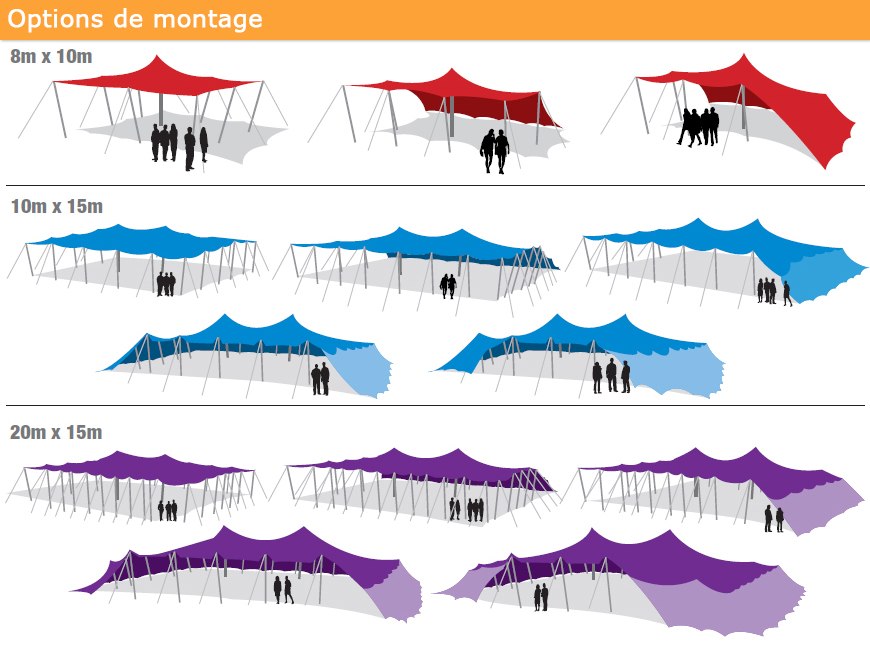 Options montage tente Stretch